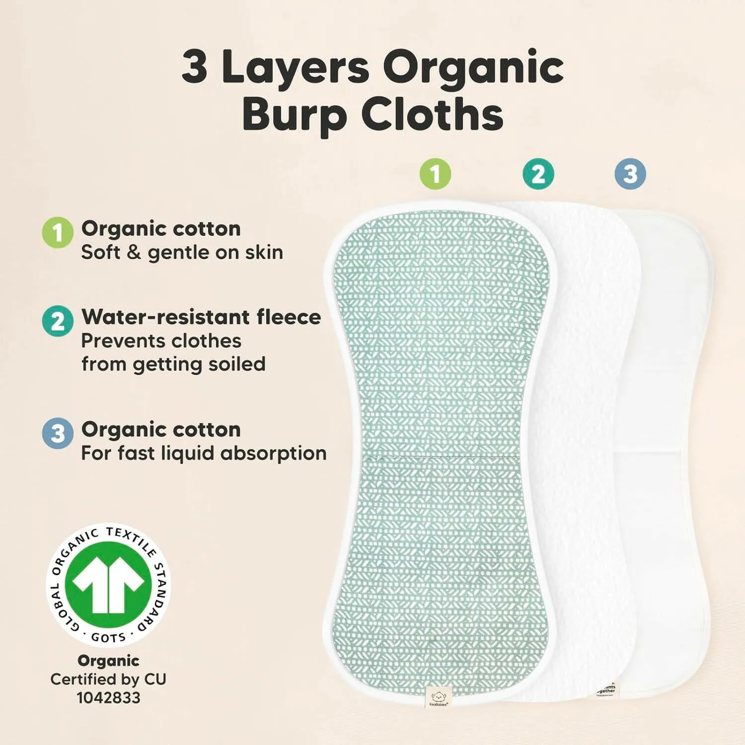 5-Pack Urban Burp Cloths, Nordic by KeaBabies